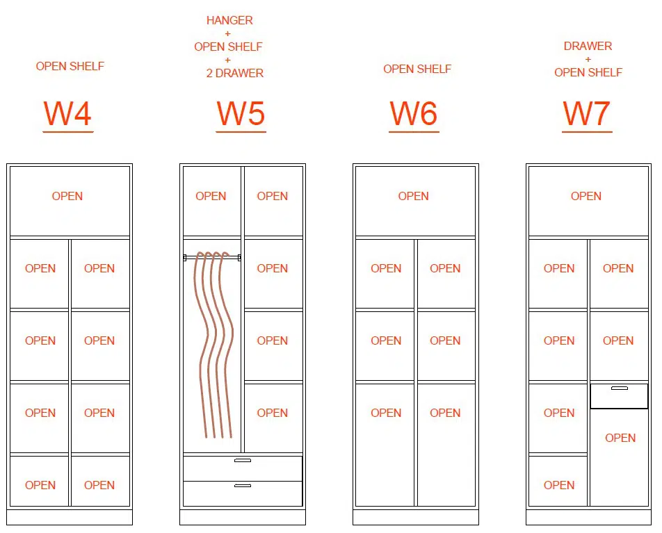 Above: Various wardrobe shelf and drawer configurations. Diagram by Intech Kitchen