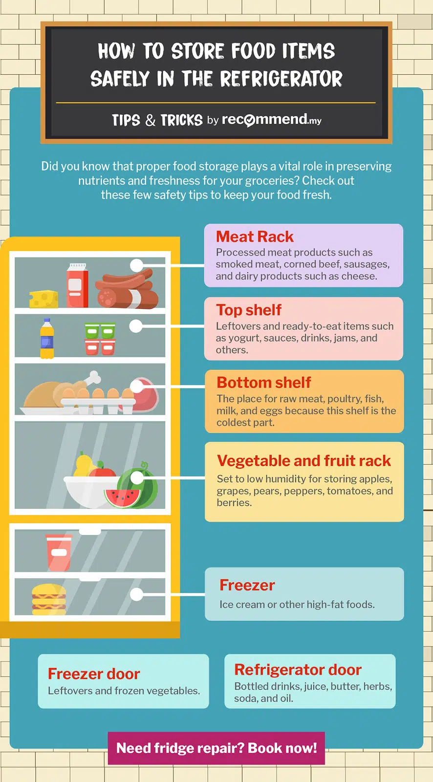 Storing your food items according to your refrigerator's temperature helps to minimize food contamination